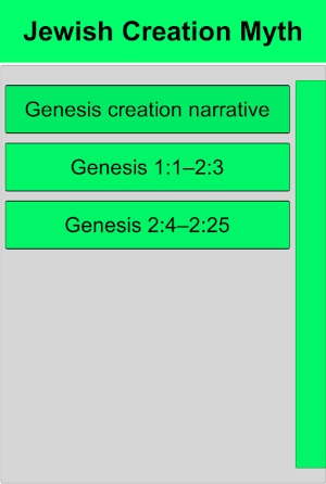 Jewish Mythology Screenshot 2
