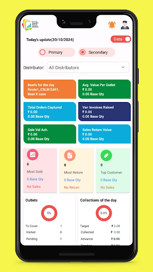 Pragati HORECA Screenshot 1