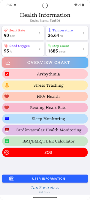 TanE Care+ Screenshot 3