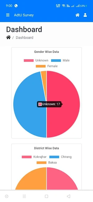 Adtu Survey Screenshot 1