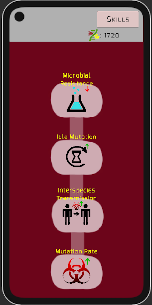 Pandemia: Idle Micro Evolution Screenshot 2