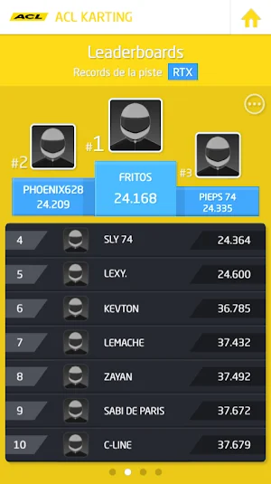ACL KARTING Screenshot 2
