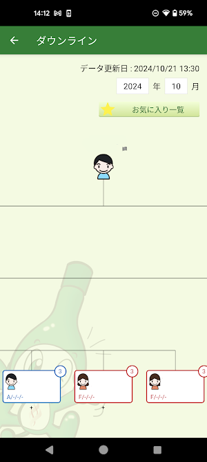 フォーデイズアプリv2 Screenshot 1