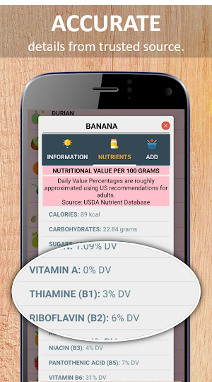 Healthy Fruits Screenshot 1