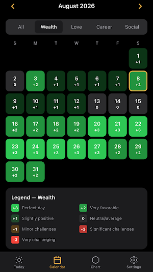 Dayluck Screenshot 0