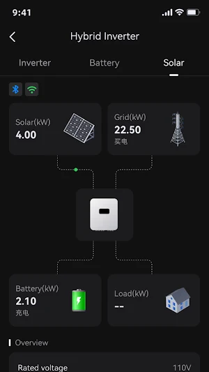TOPZ Home Screenshot 3