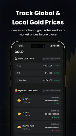 Zay Gwat - Myanmar Market Rate Screenshot 0