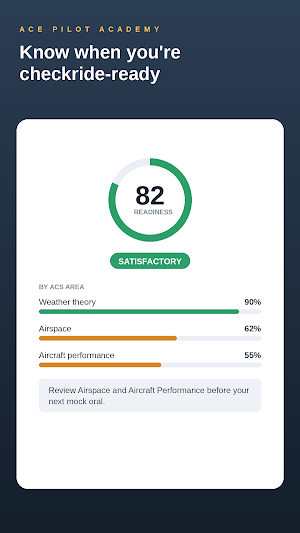 Ace Pilot Academy Screenshot 3