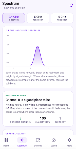 Prism: Wi-Fi Analyzer Screenshot 1