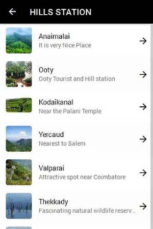Tamilnadu Tourism Guide Screenshot 1