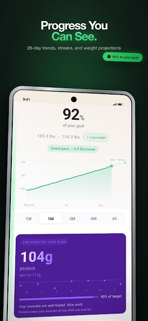 Flun: AI Calorie Counter Screenshot 3