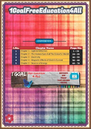 Physics class 10 Screenshot 1