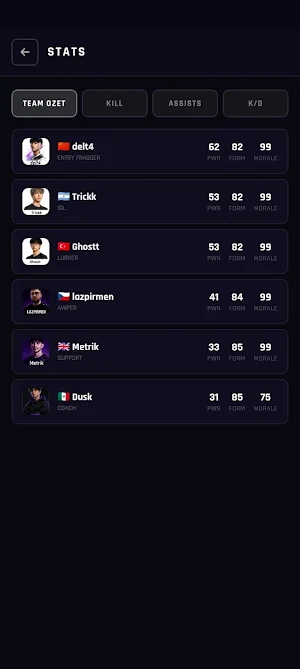 GG : E-sport Team Manager Screenshot 3