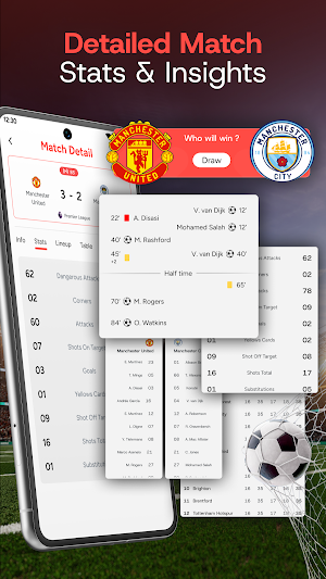 LiveScore: Football Live Score Screenshot 1