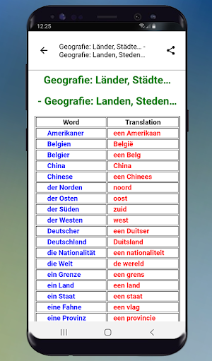 Niederländisch für Anfänger A1 Screenshot 3