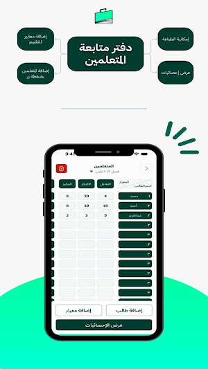 حقيبة المعلمين Screenshot 1