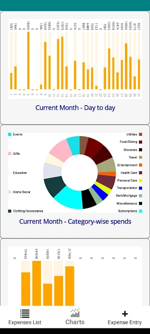 Cash Trail Screenshot 0