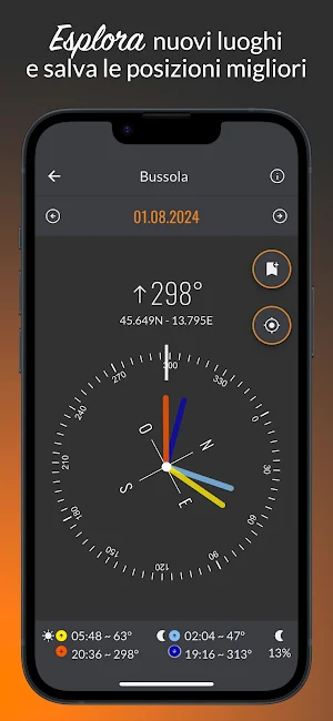 PhButler Screenshot 2