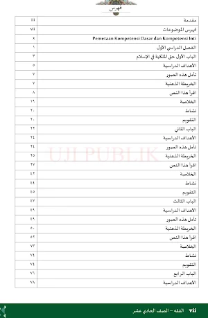 Fikih MA Kelas 11 Arab Screenshot 1