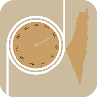فلسطين في مثل هذا اليوم