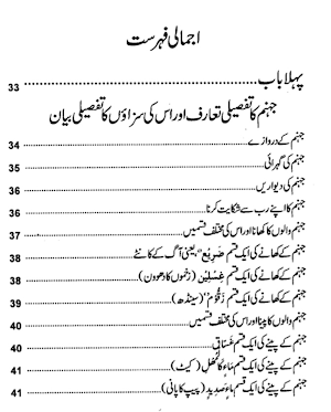 Islamic Books in Urdu offline Screenshot 1
