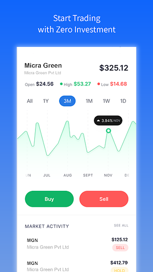 Zero Investment Trading Screenshot 0
