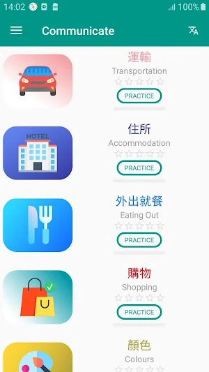 Learn Cantonese daily - Awabe Screenshot 2