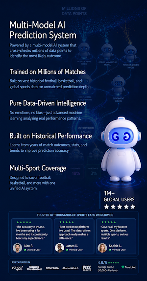 GG AI Sports Predictions Screenshot 0