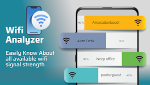 Wifi Analyzer & Speed Testing Screenshot 1