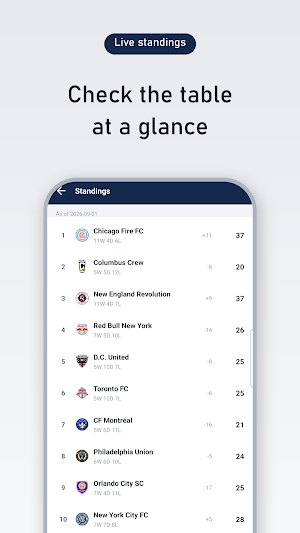 MLS Today Screenshot 3