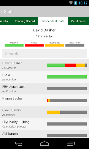 CUK Training Screenshot 2