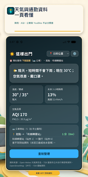 這樣出門 Screenshot 0