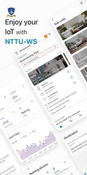 NTTU-WS Screenshot 0