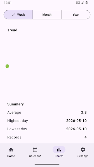 Anger Log Screenshot 3