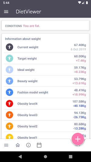 DietViewer Perfect for Fasting Screenshot 2