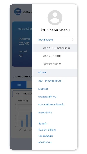 Deltafood Manager Screenshot 1