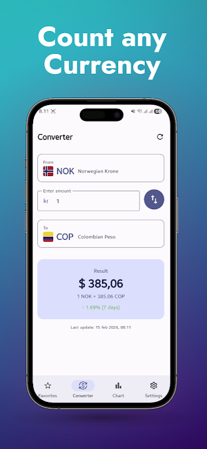 Currency Converter Live Screenshot 0
