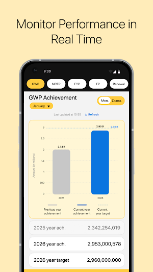 LifeWire Screenshot 2