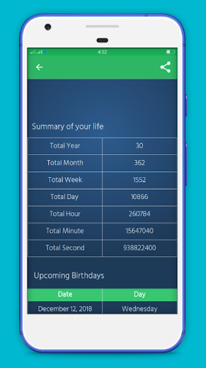 Hindi Age Calculator-  आयु की गणना Screenshot 2