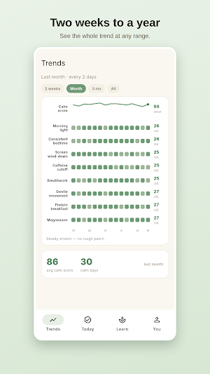 Lower Cortisol: Calmer Screenshot 2