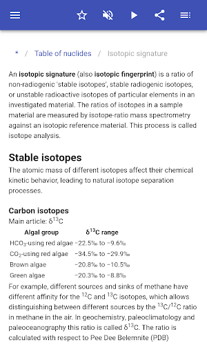 Isotopes Screenshot 2