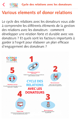 Collecte efficace des fonds Screenshot 3