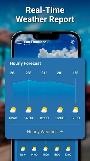 Sunny Weather-Forecast&Radar Screenshot 0