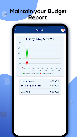 Expense Tracker-Budget Planner Screenshot 2
