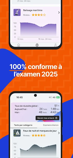 PassMy côtier Screenshot 1