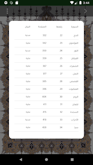 صدقة جارية على روح محمد يوسف Screenshot 3