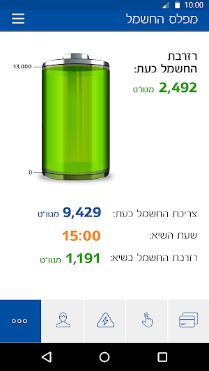 Israel Electric Company Screenshot 1
