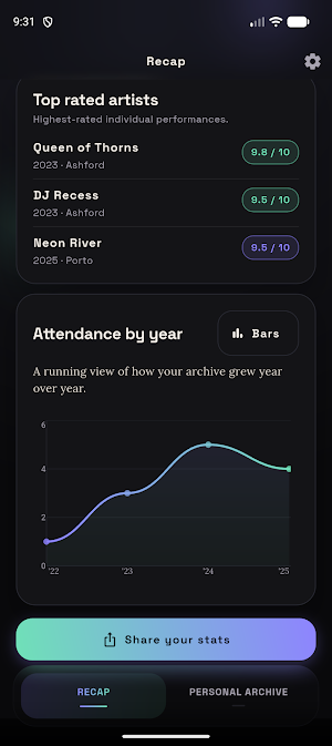 Giglow Screenshot 3
