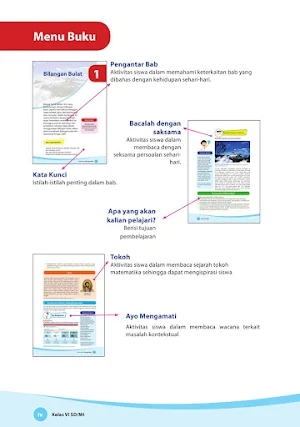 Buku Matematika Kelas 6 K13 Screenshot 1
