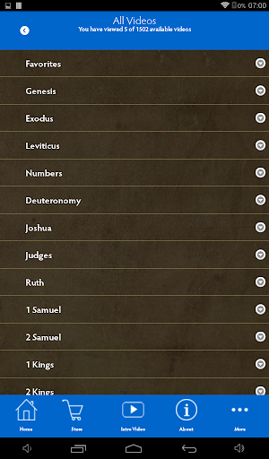 Life Essentials Screenshot 2